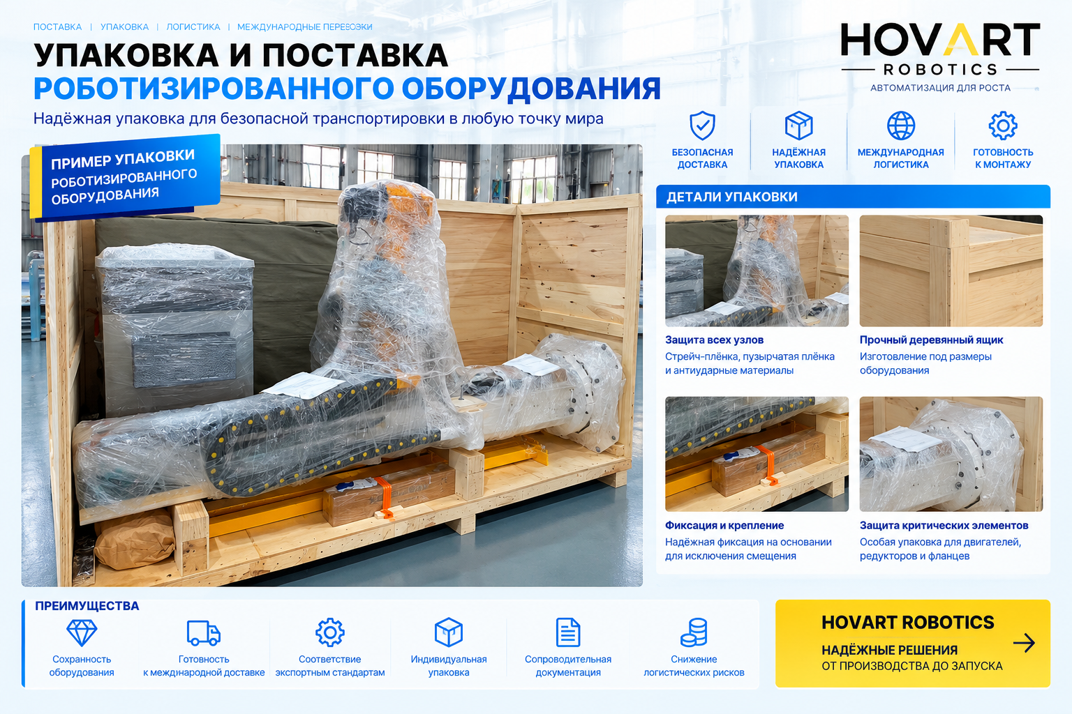 Комплектация паллетайзера HVR-50-2200-2150